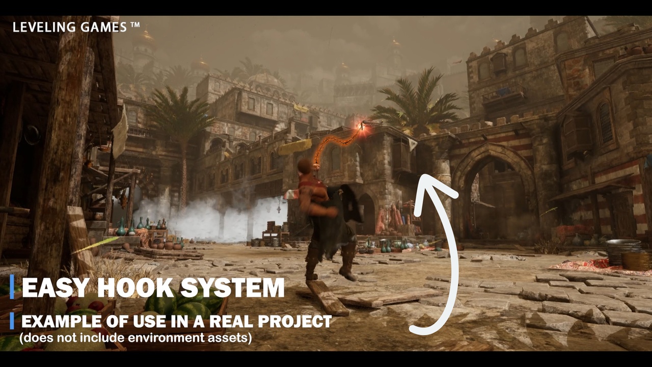 Media 1 for listing Easy Hook System