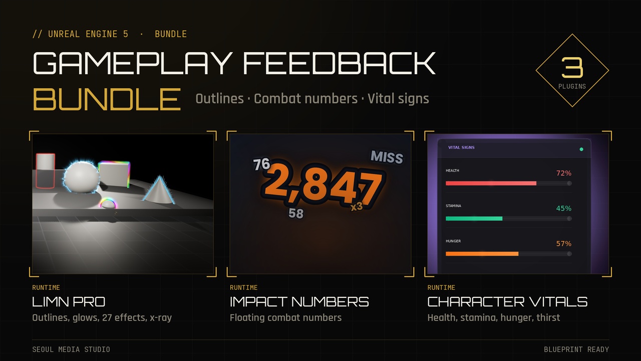 Media 1 for listing Gameplay Feedback Bundle