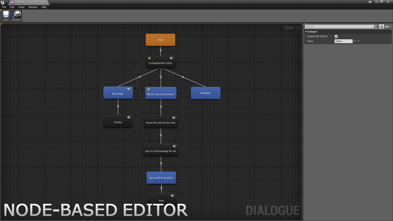 商品 Dialogue Plugin 的媒体 1