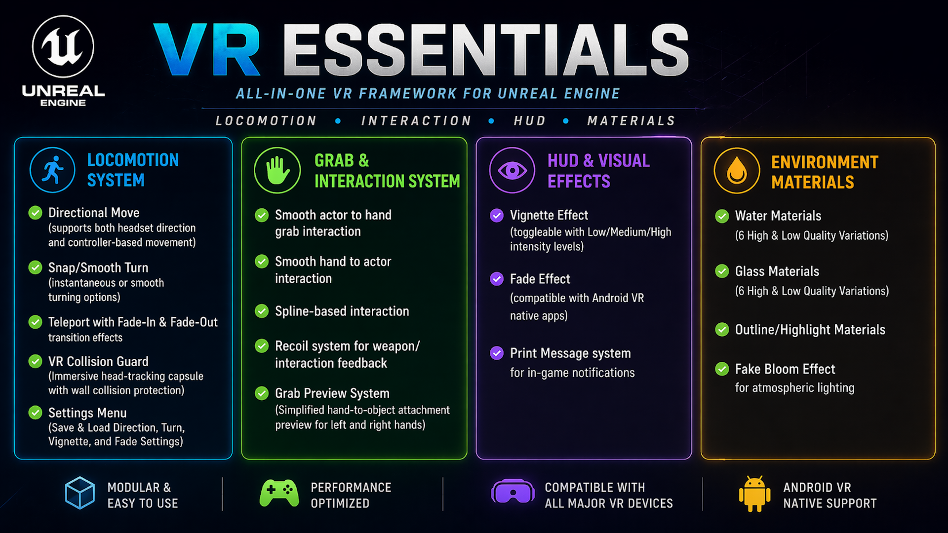 VR Essentials Pack | Fab