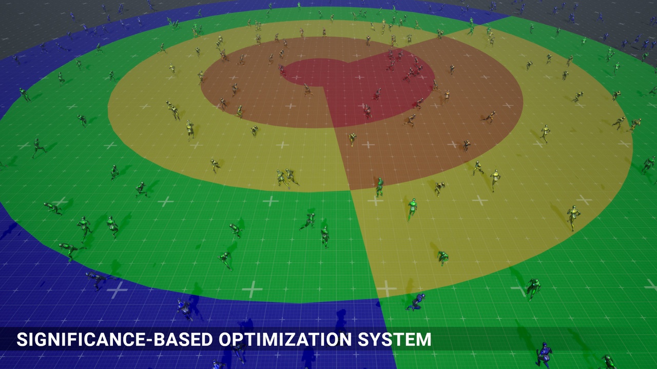 Media 1 for listing Flex Significance - Runtime Optimization System