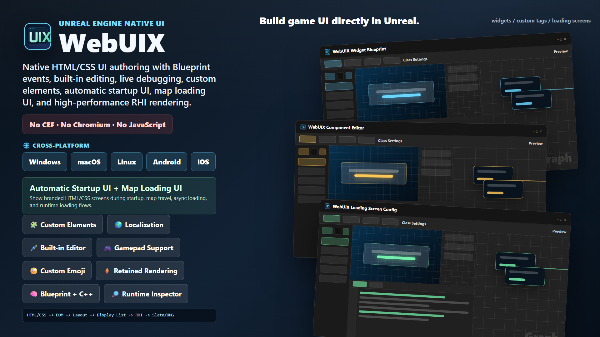WebUIX - Native HTML/CSS UI for Unreal Engine | Fab