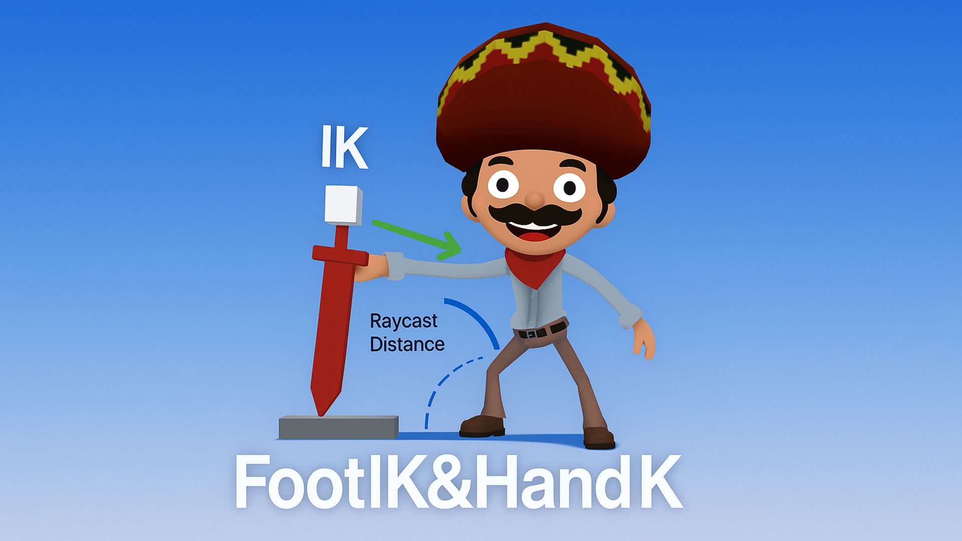 FootIK & HandIK | Fab