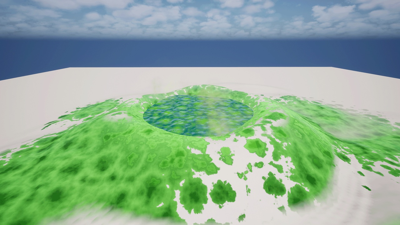 Media 1 for listing Toxic Pool Effect