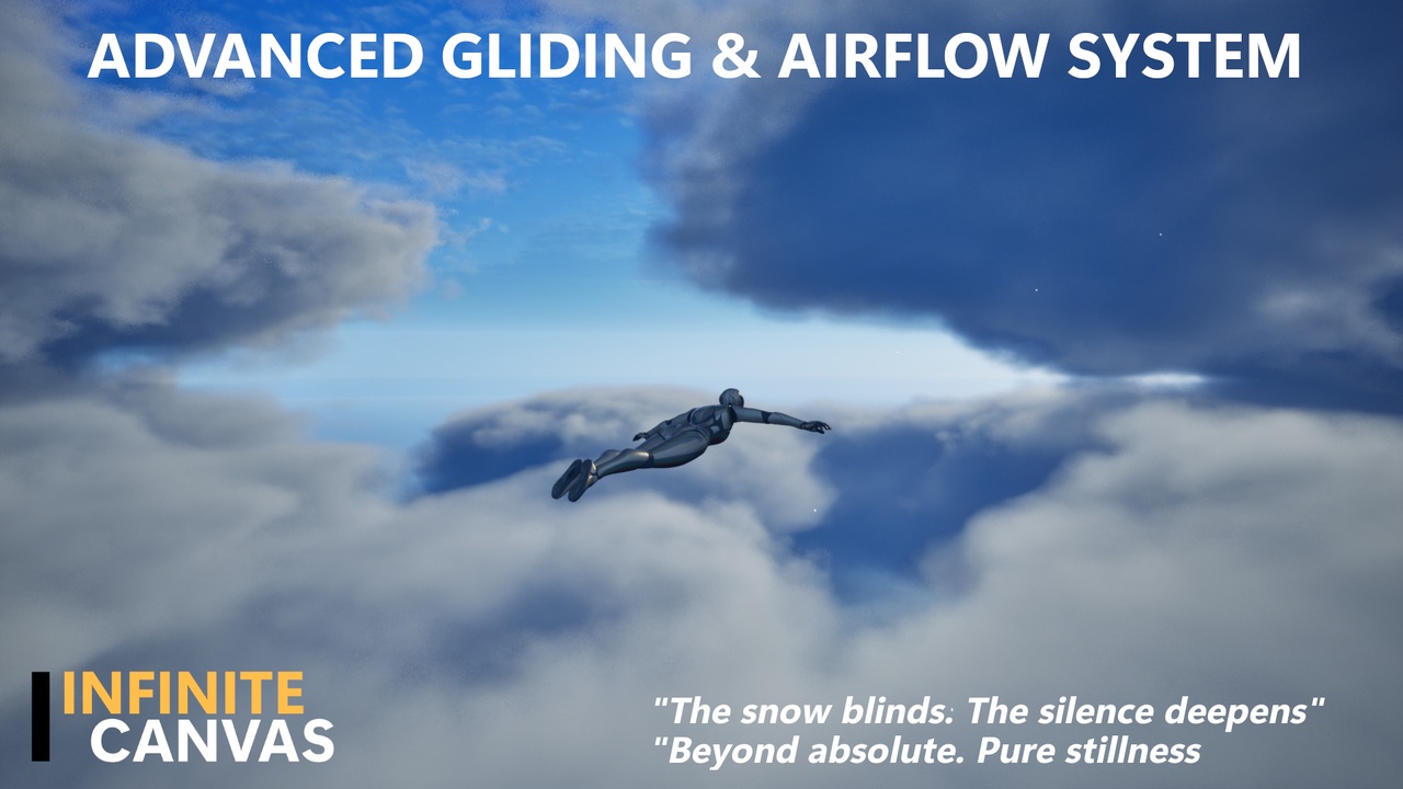 Media 1 for listing Advanced Gliding & Airflow System