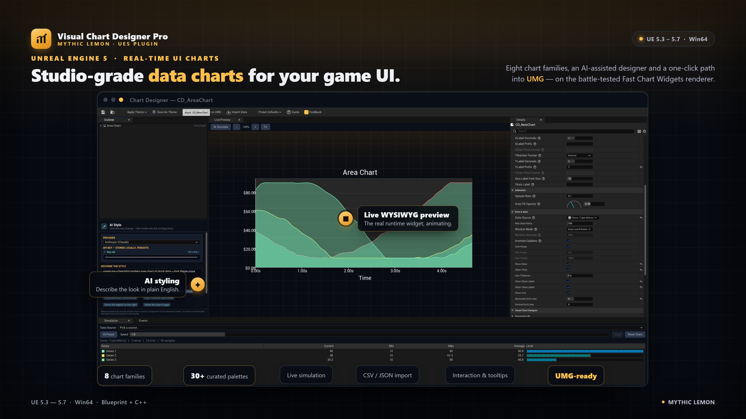 Media 1 for listing Visual Chart Designer Pro | Interactive Chart Designer