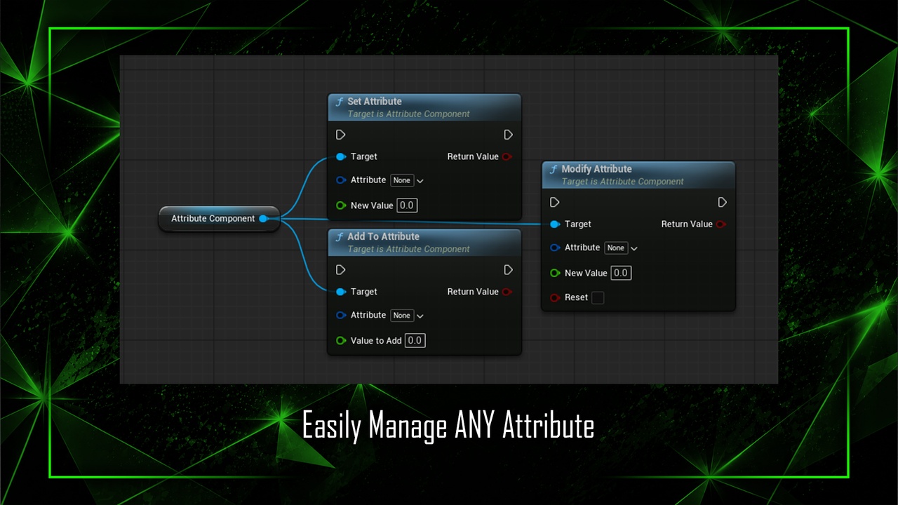 Media 1 for listing Attribute Manager