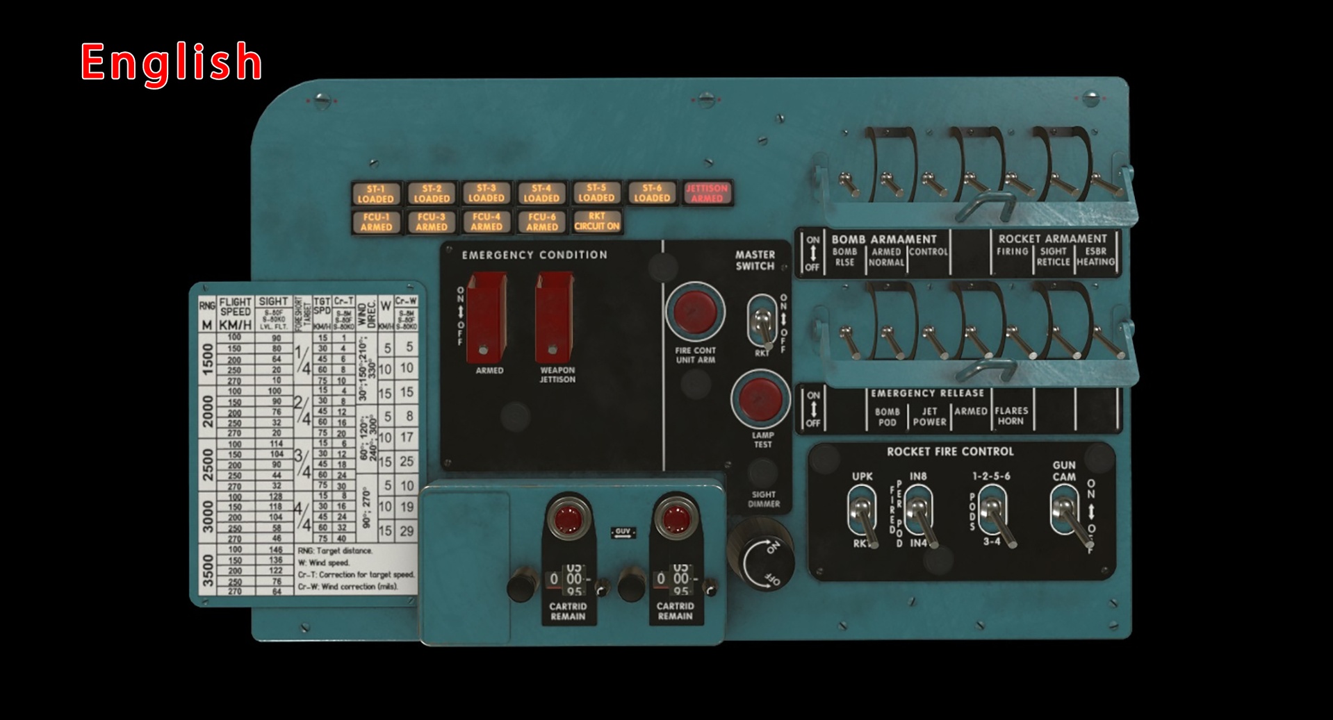 Media 1 for listing Mi-8MT Mi-17MT Left Circuit Console English (240)