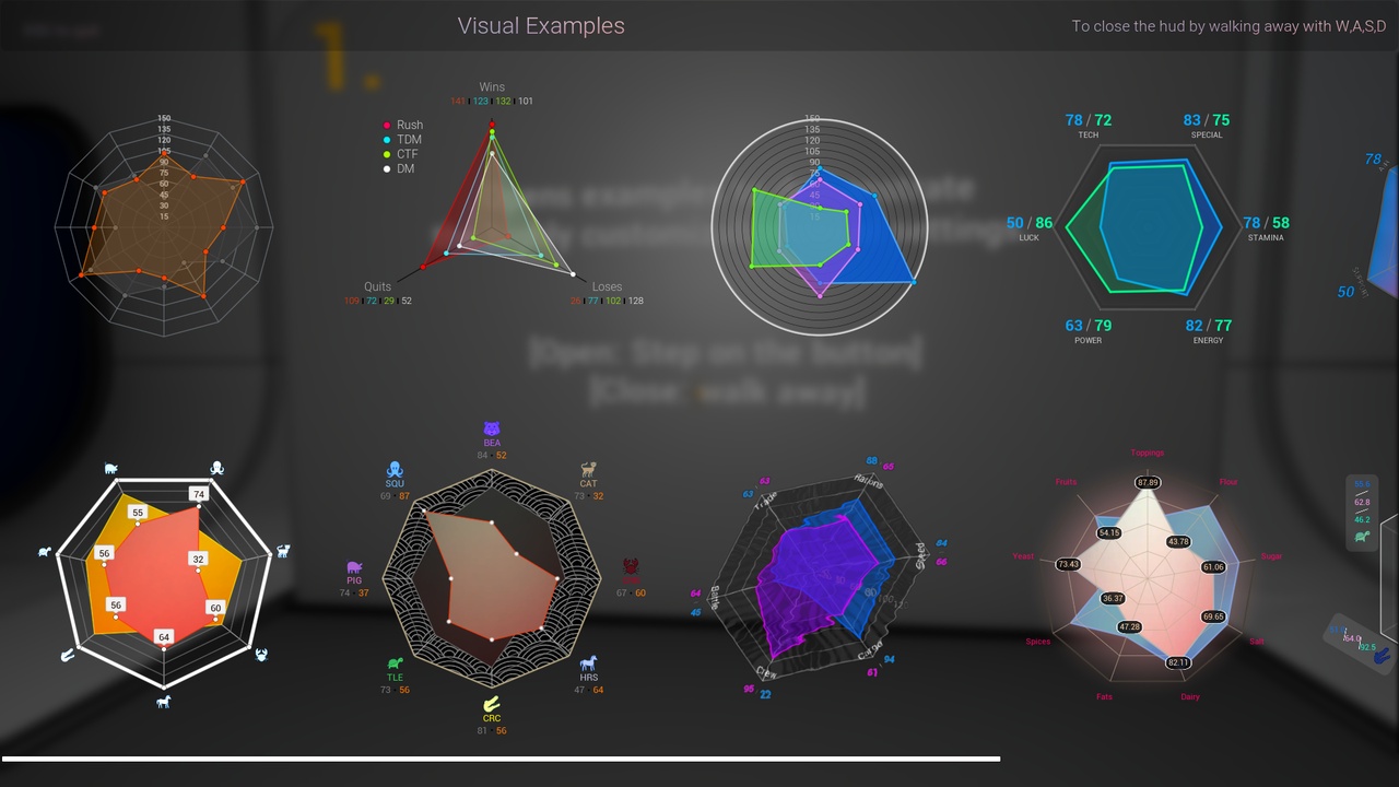 Radar Chart Widget 제품 등록을 위한 미디어 1개