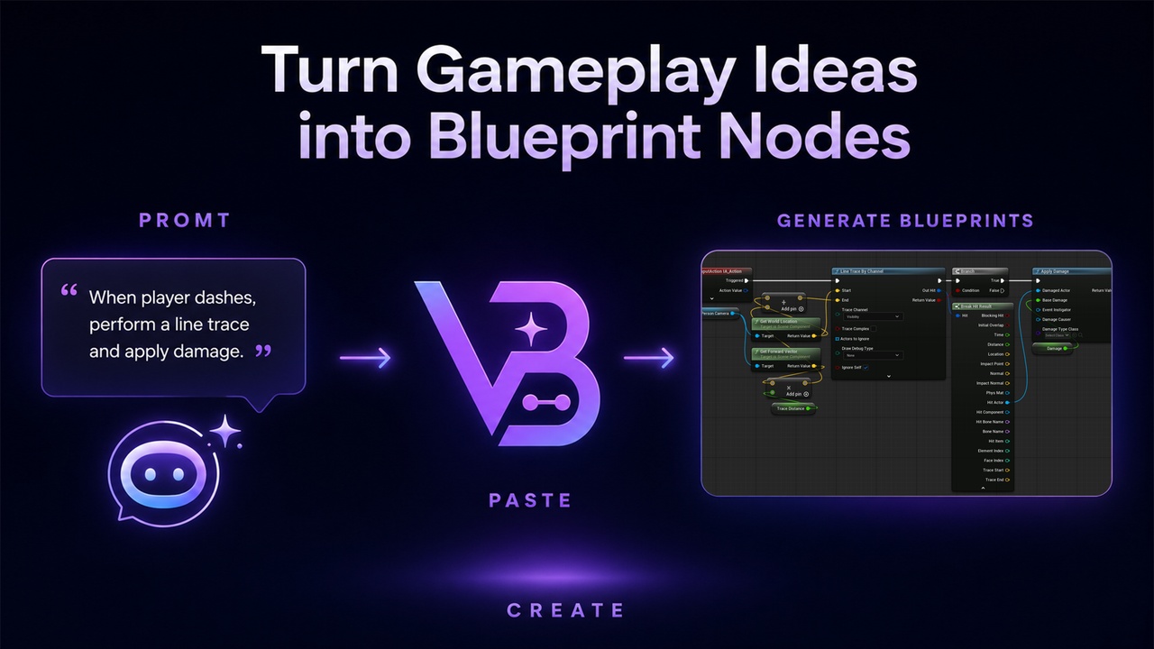 Media 1 for listing Vibe Blueprints