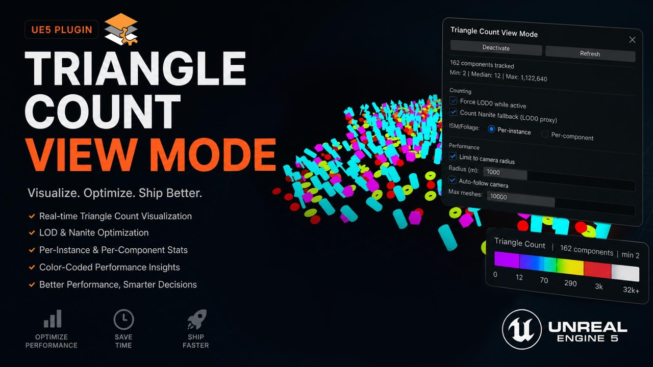 Media 1 for listing Triangle Count View Mode