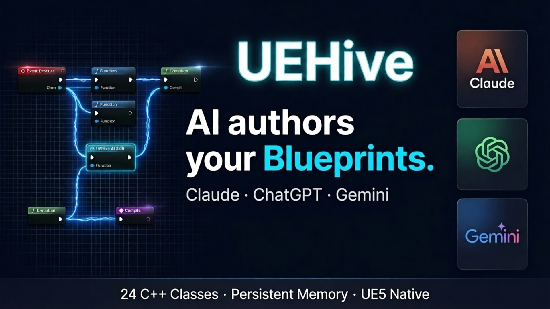 UEHive AI Blueprint Assistant for UE5 MCP Claude & ChatGPT & Gemini | Fab