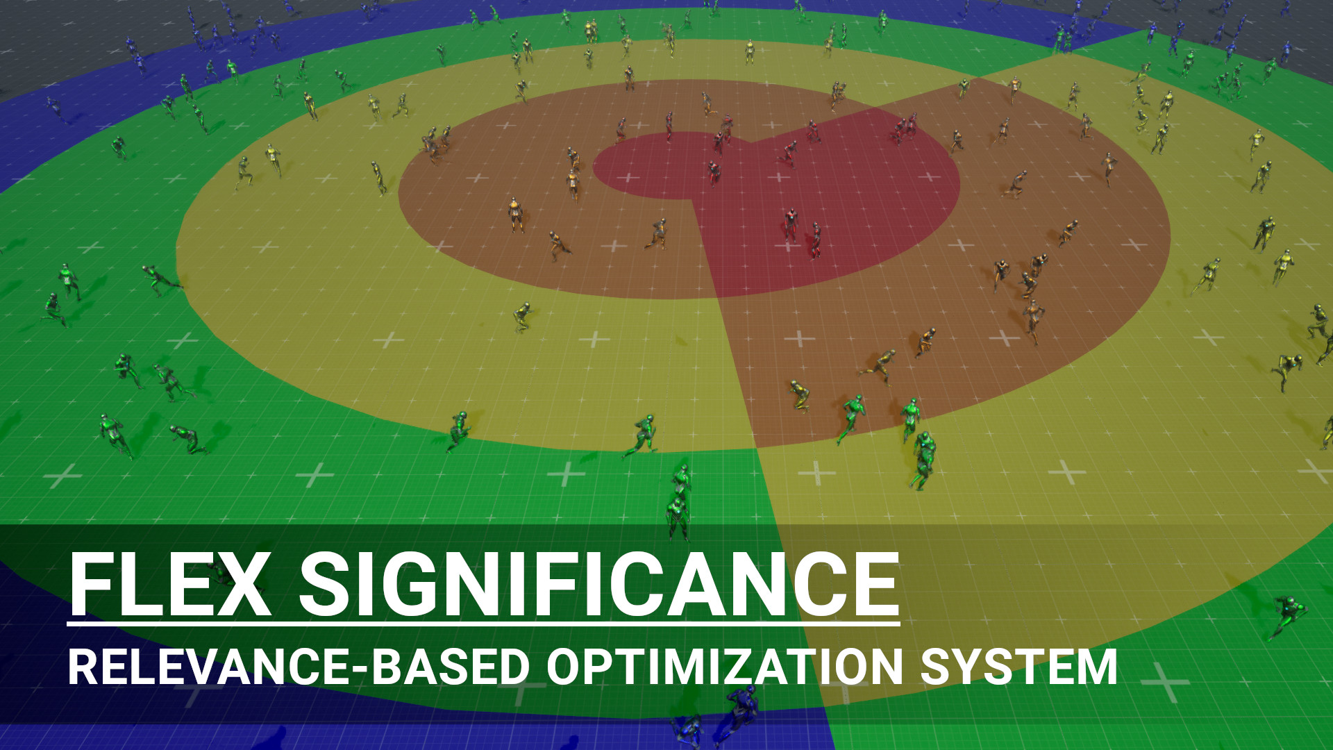 Flex Significance – Relevance-Based Optimization System | Fab