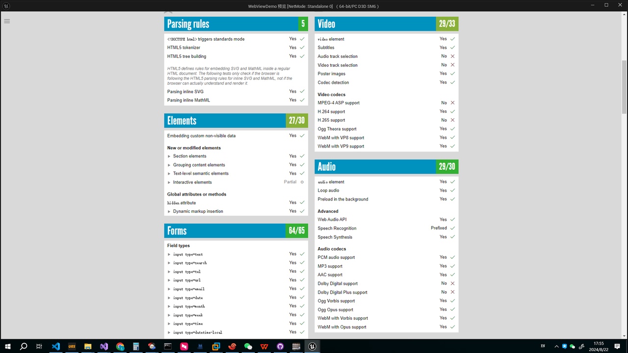 Media 1 for listing a Web View