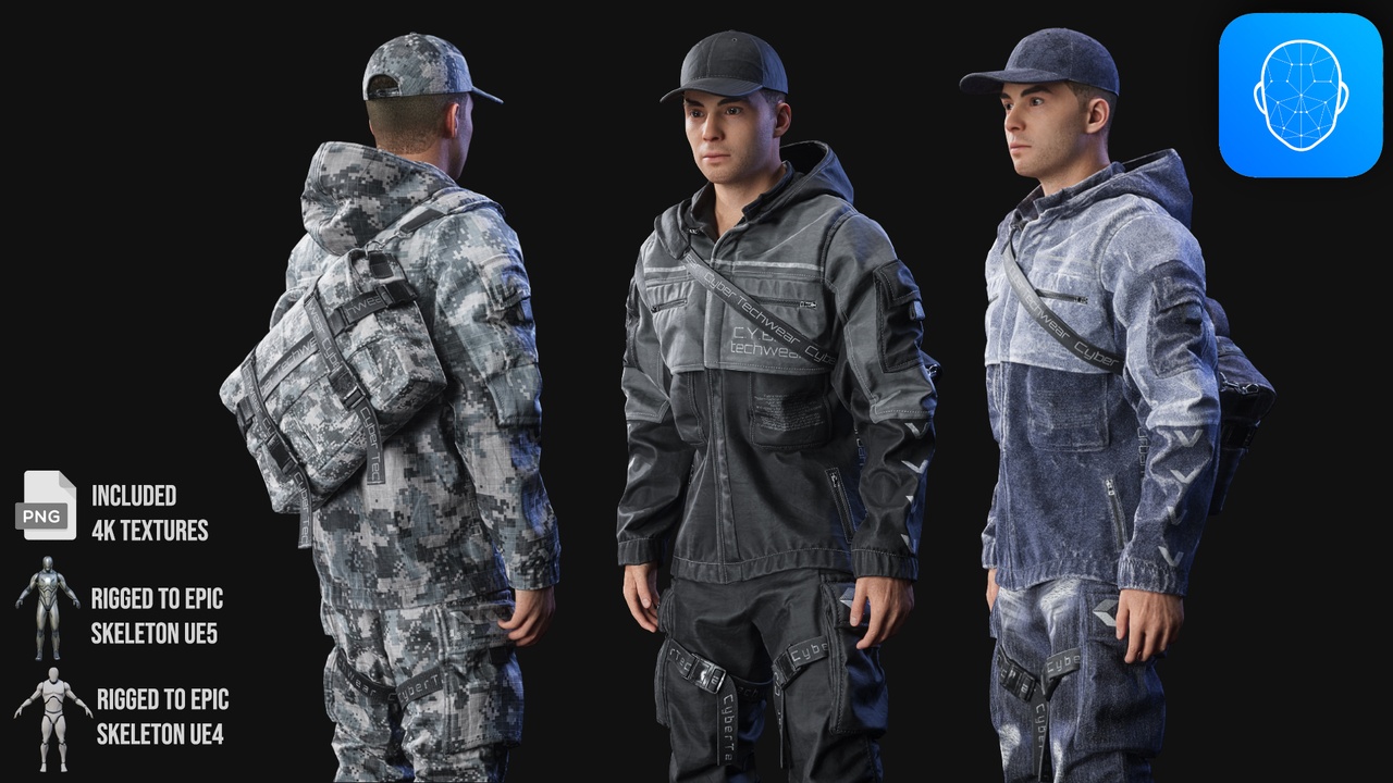 Media 1 for listing Techwear Character, Adventure, RPG