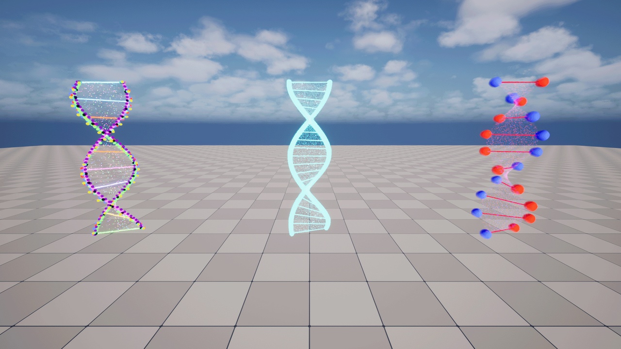 Media 1 for listing DNA Helix Effect