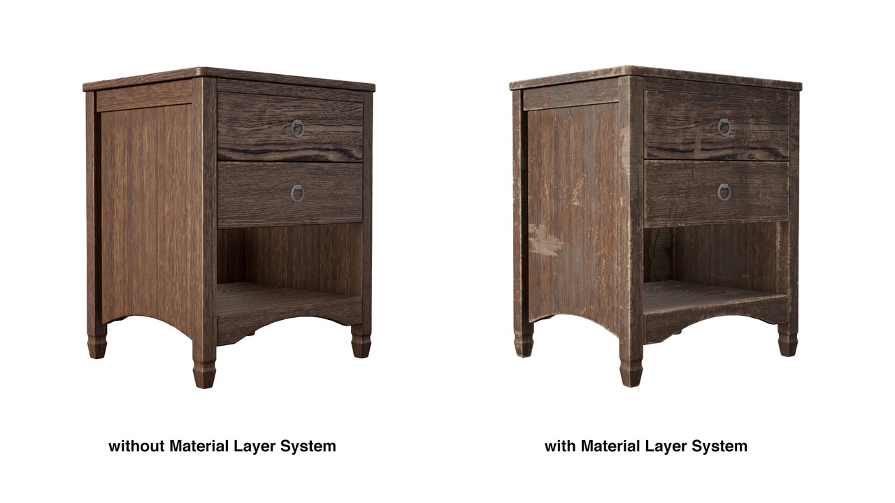 商品 Material Layer System - UE5 的媒体 1