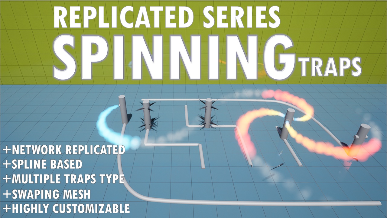 Replicated Series : Spinning Traps | Fab