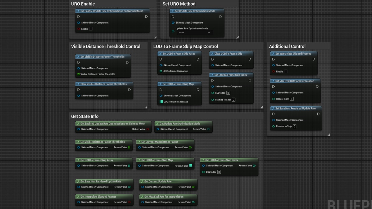 Media 1 for listing Update Rate Optimisation Blueprint Nodes