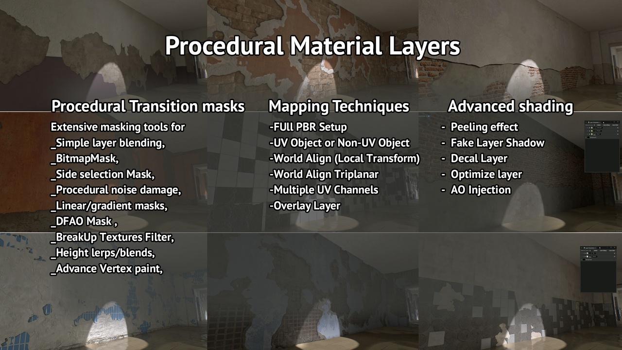 Media 1 for listing Procedural Material Layers