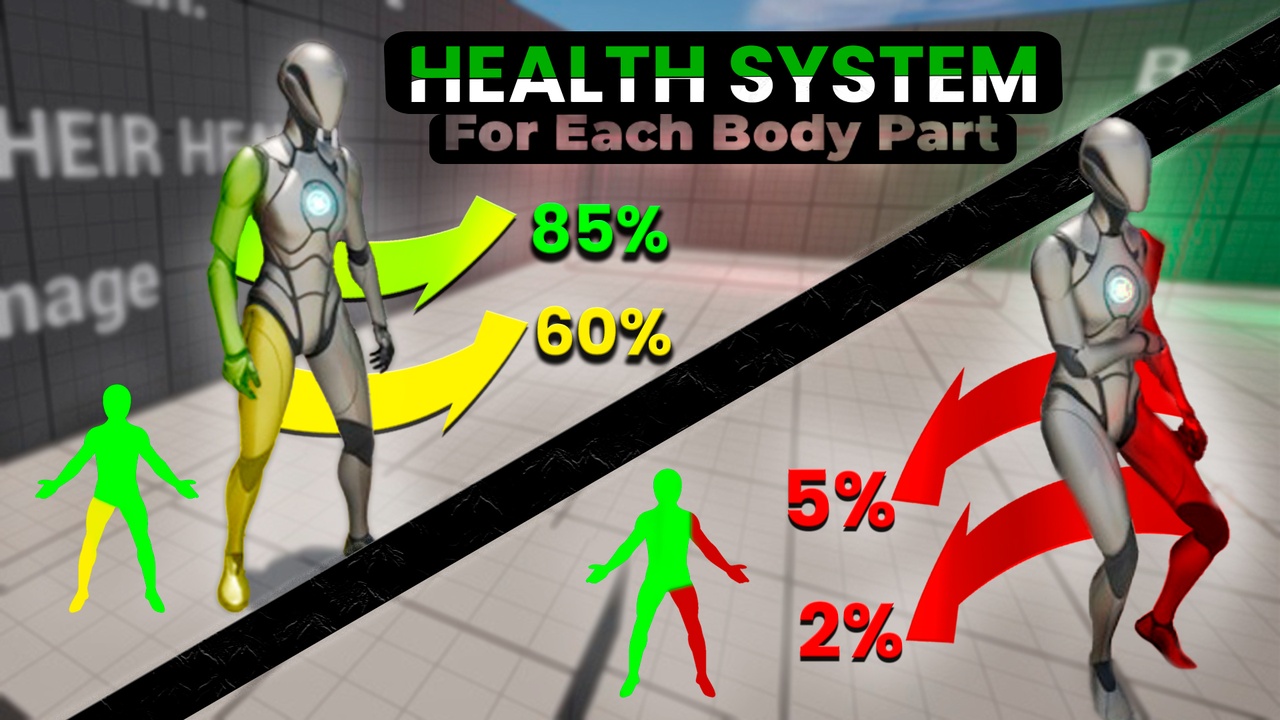 Media 1 for listing Body Part Health System