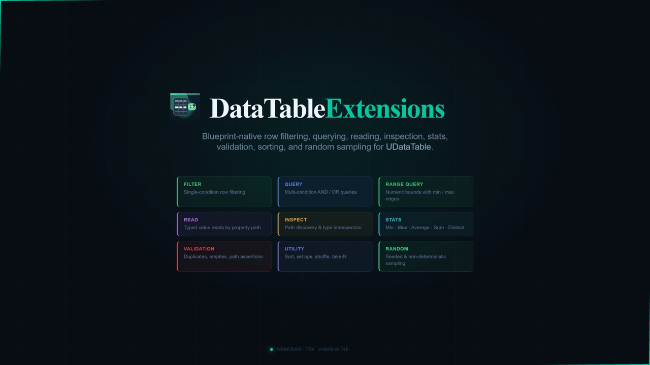 Media 1 for listing Data Table Extensions