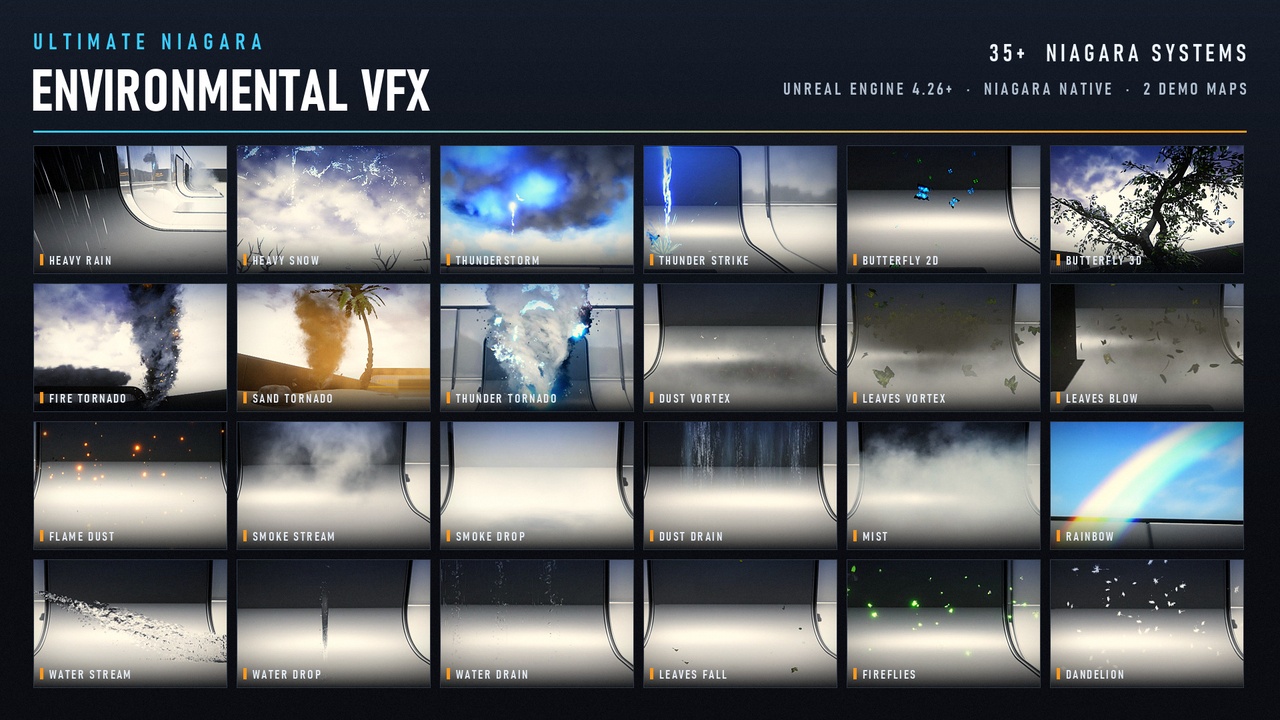 Media 1 for listing Ultimate Niagara Environmental VFX