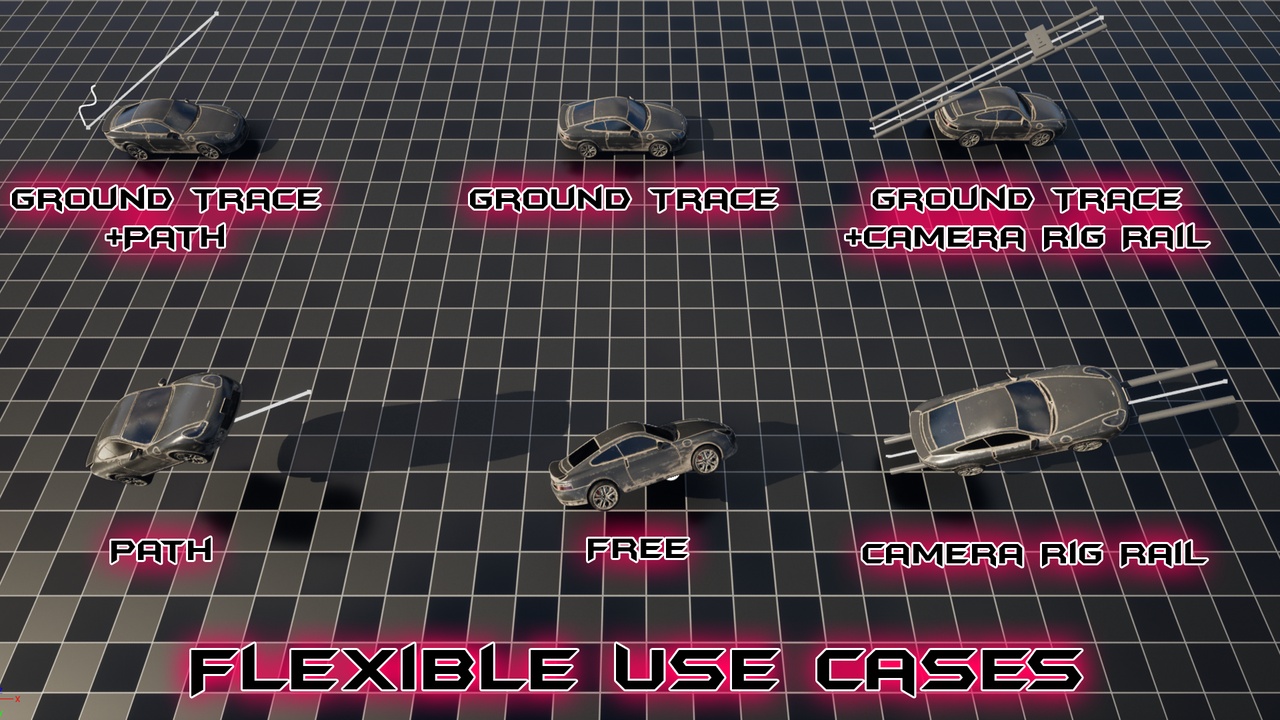 Car Rig Naming Cinematic Car Rig (CCR)