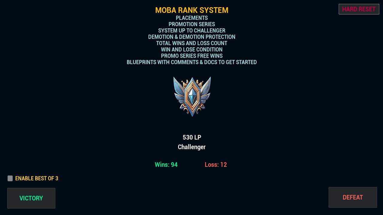 Media 1 for listing Moba Rank System