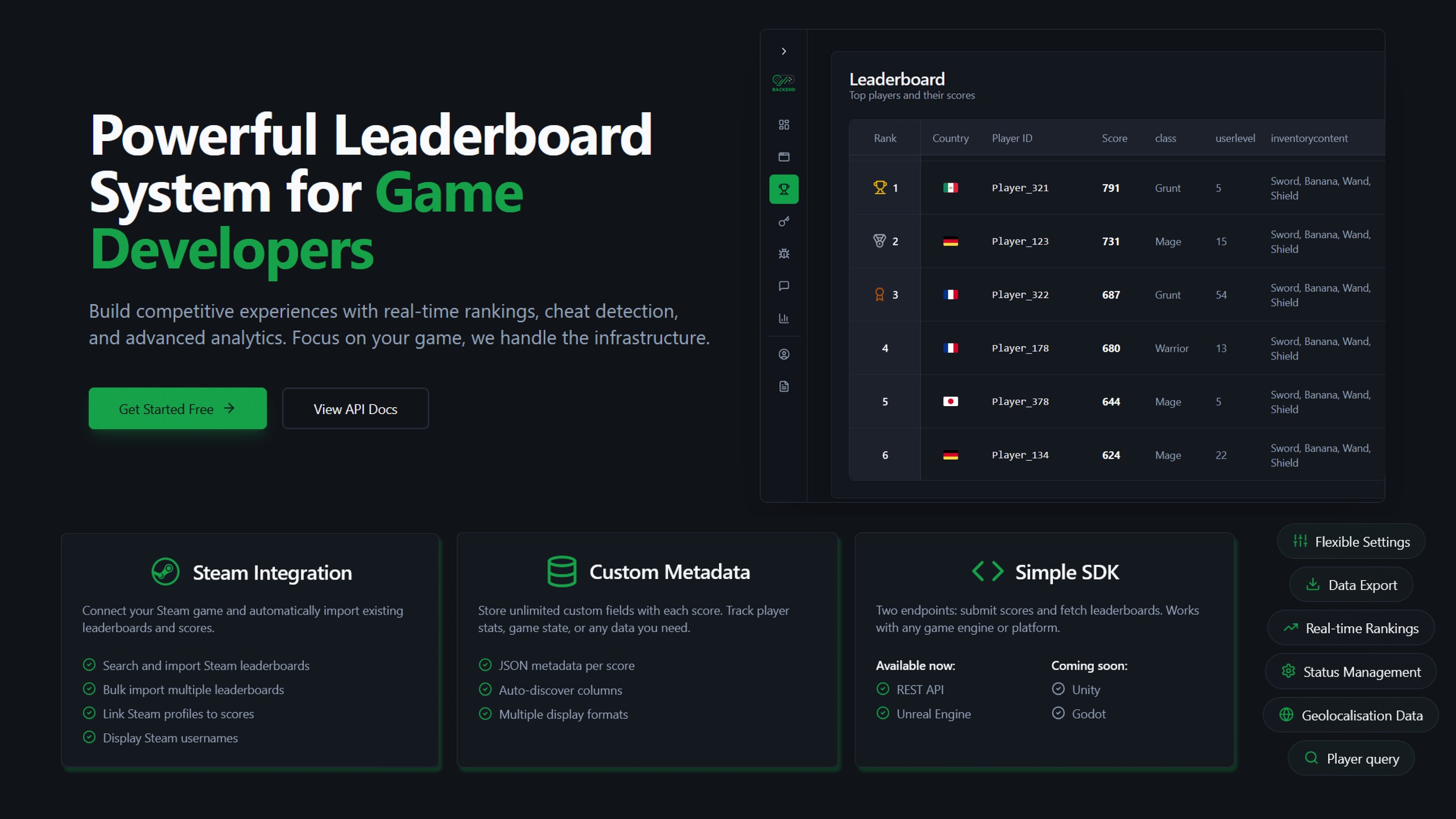 Media 1 for listing Easy leaderboard [Ciji Backend]
