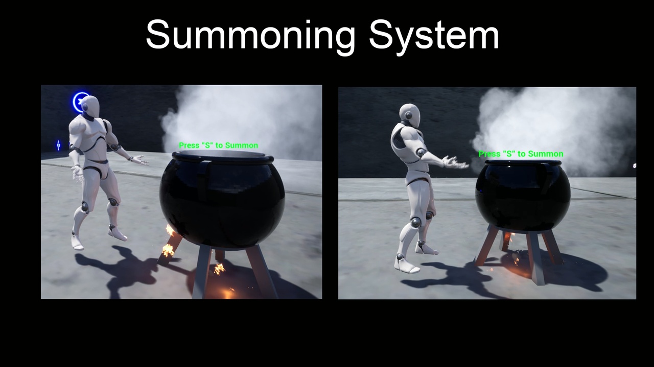Media 1 for listing Summoning System