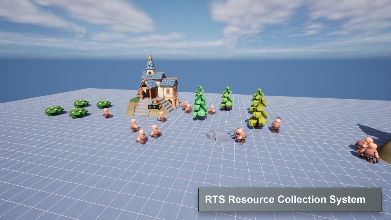 Media 1 for listing RTS Resource Collection System