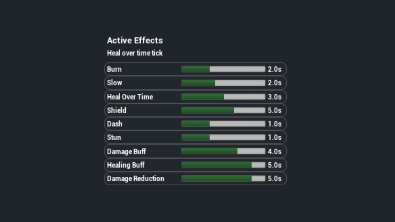 Media 1 for listing Status Effect System Lite - Blueprint Buffs, Debuffs & Timed Effects
