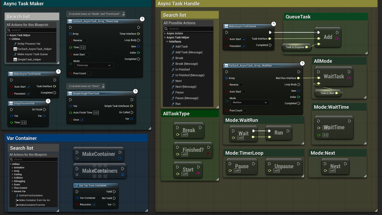 Media 1 for listing Async Task Toolkit