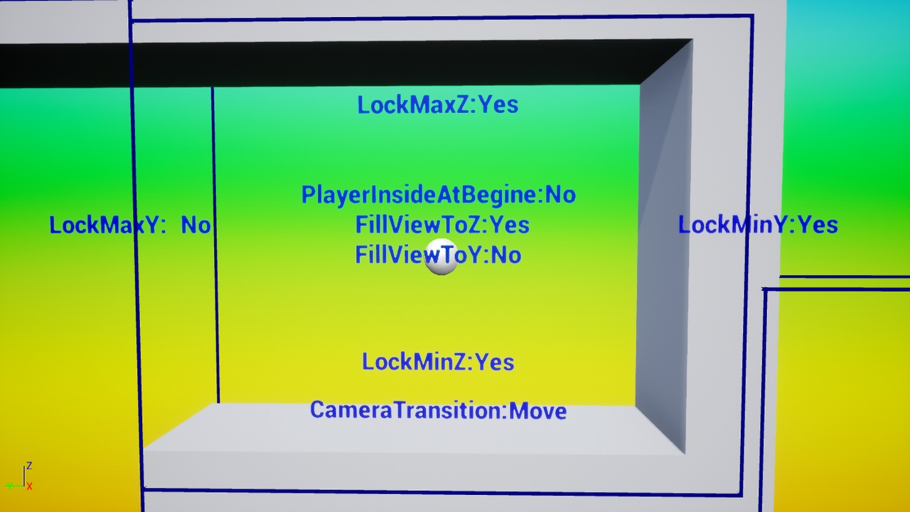 Media 1 for listing Volume Based Advance Camera System