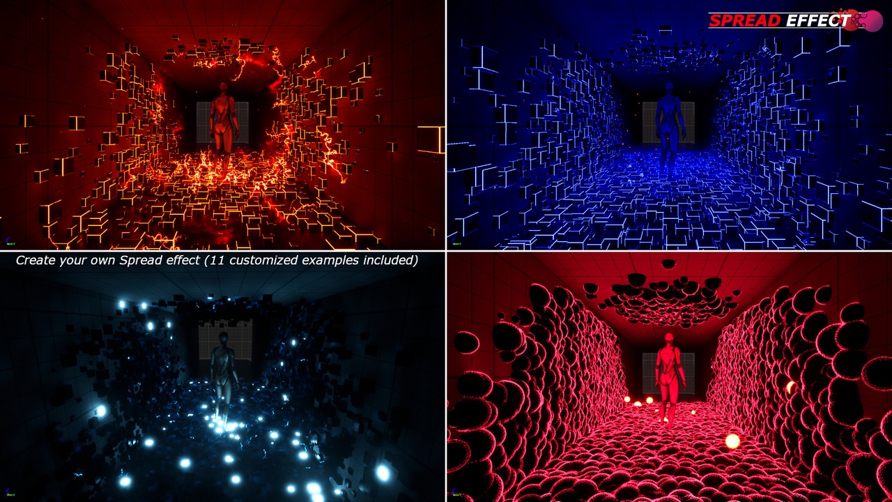 Medios 1 para el artículo Spread Effect