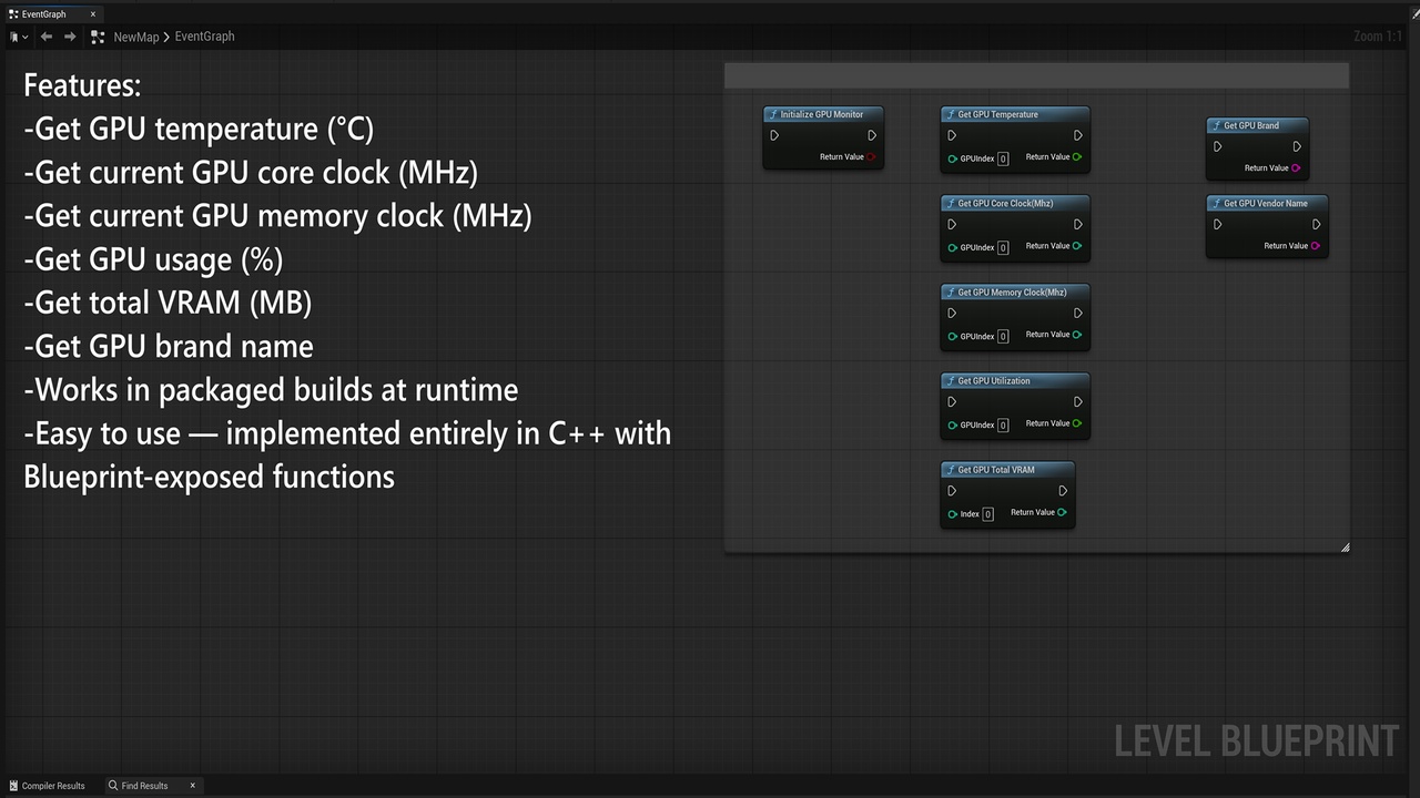 Media 1 for listing GPU Monitor