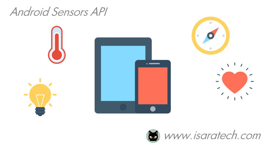 Android Sensors API | Fab