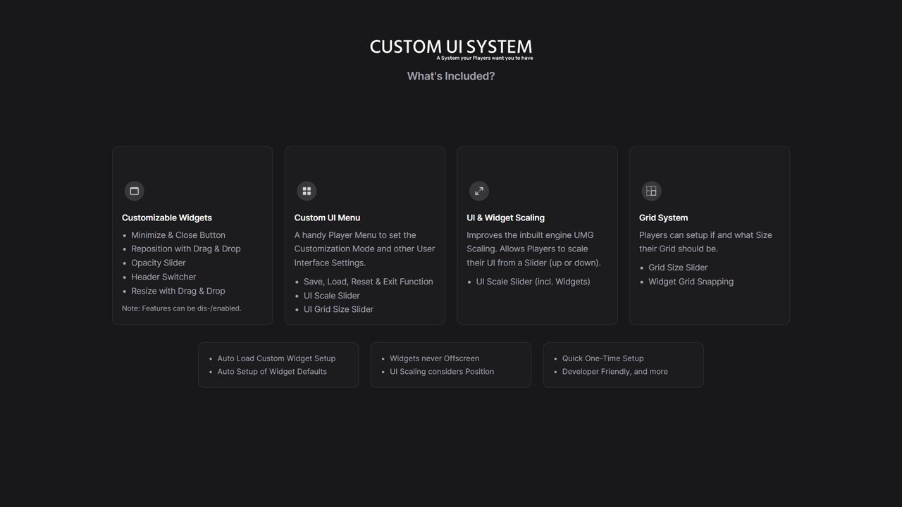Media 1 for listing Custom UI System (CUIS V4)