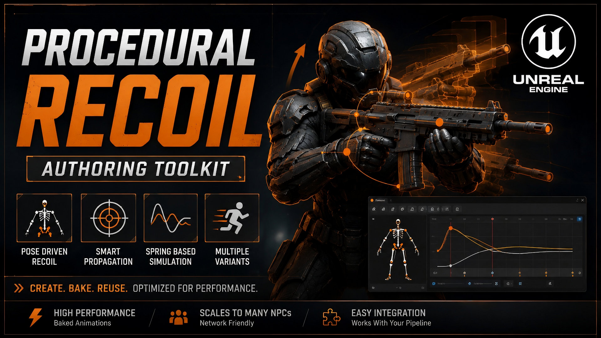 Procedural Recoil Authoring Toolkit | Fab