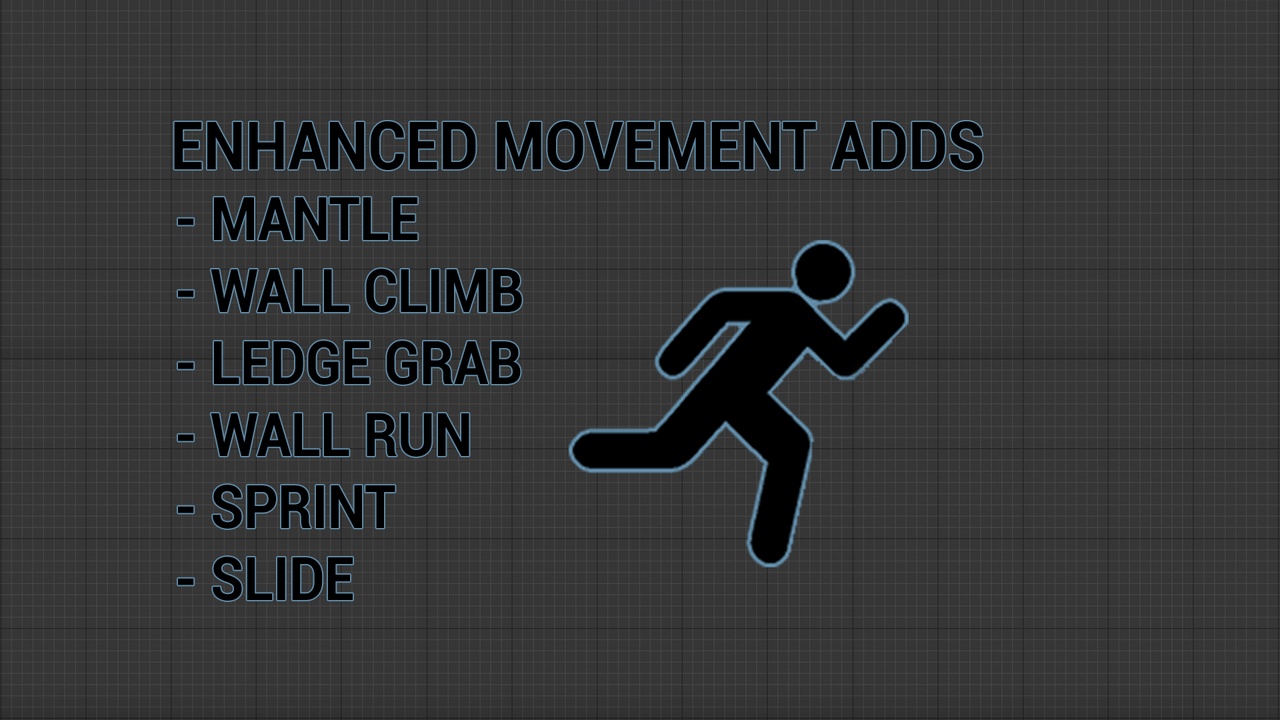 Media 1 for listing Enhanced Movement Game Template