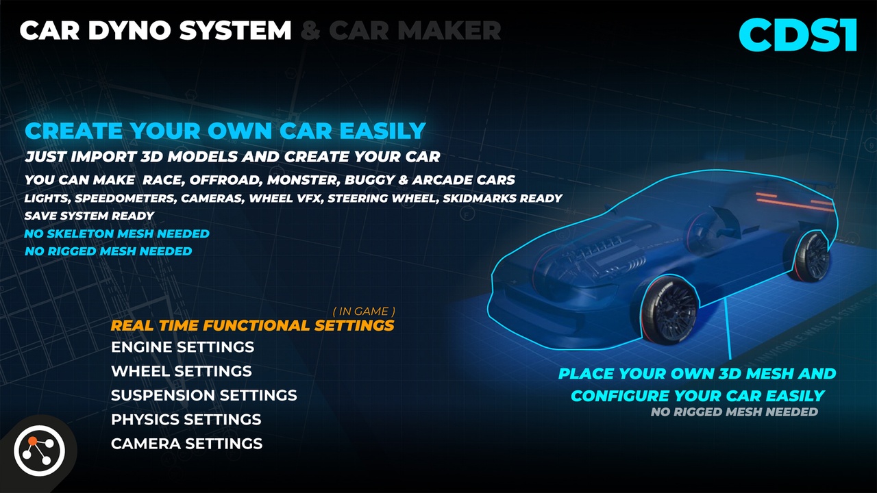 Media 1 for listing CAR DYNO SYSTEM & CAR MAKER - Unreal Engine