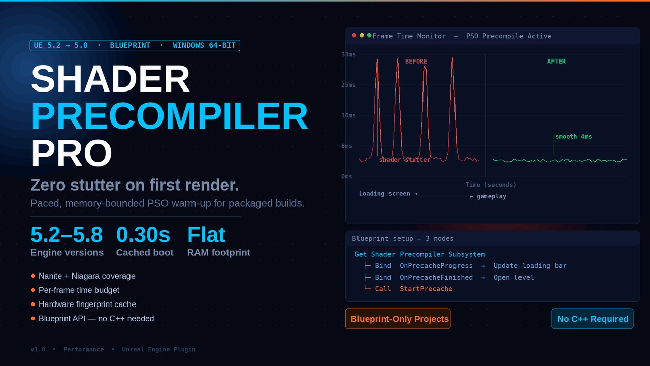Media 1 for listing Shader Precompiler Pro — PSO Warm-Up for UE 5.2–5.8
