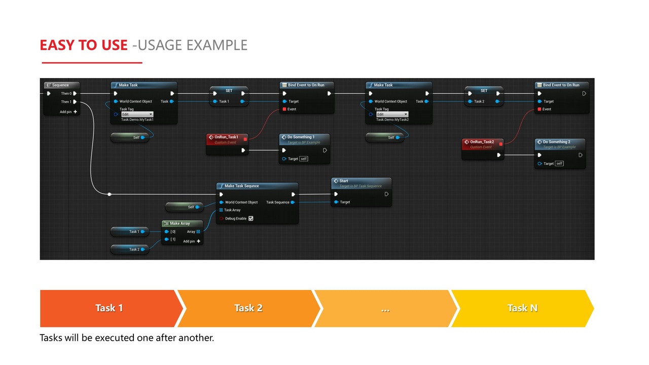 Media 1 for listing Ultimate Task Sequence Framework