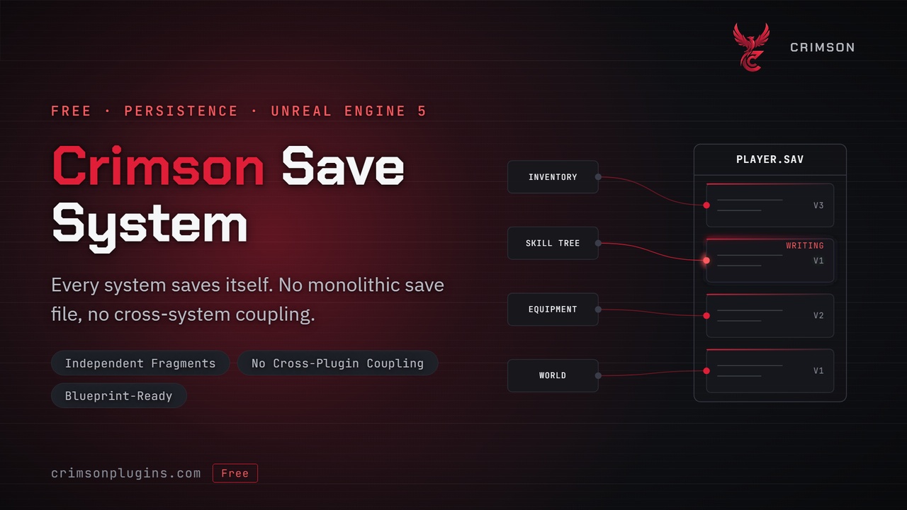 Media 1 for listing Crimson Save System