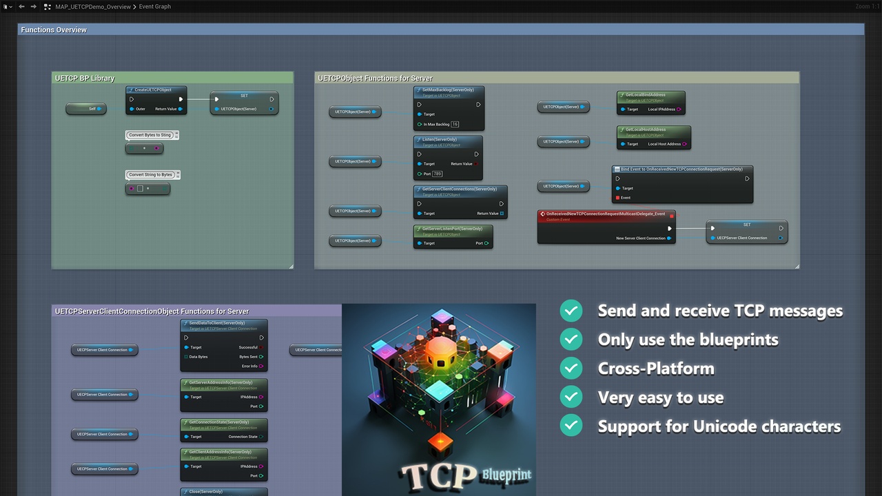 Media 1 for listing UE-TCP (UETCP, TCP Blueprint For UE)