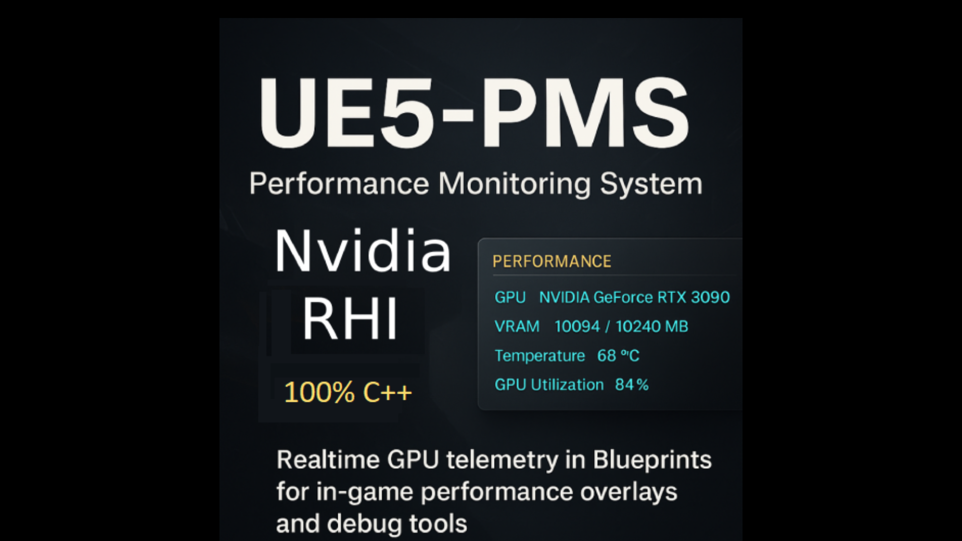 UE5 Performance Monitor System (UE5PMS) – RHI, NVIDIA NVAPI Telemetry ...