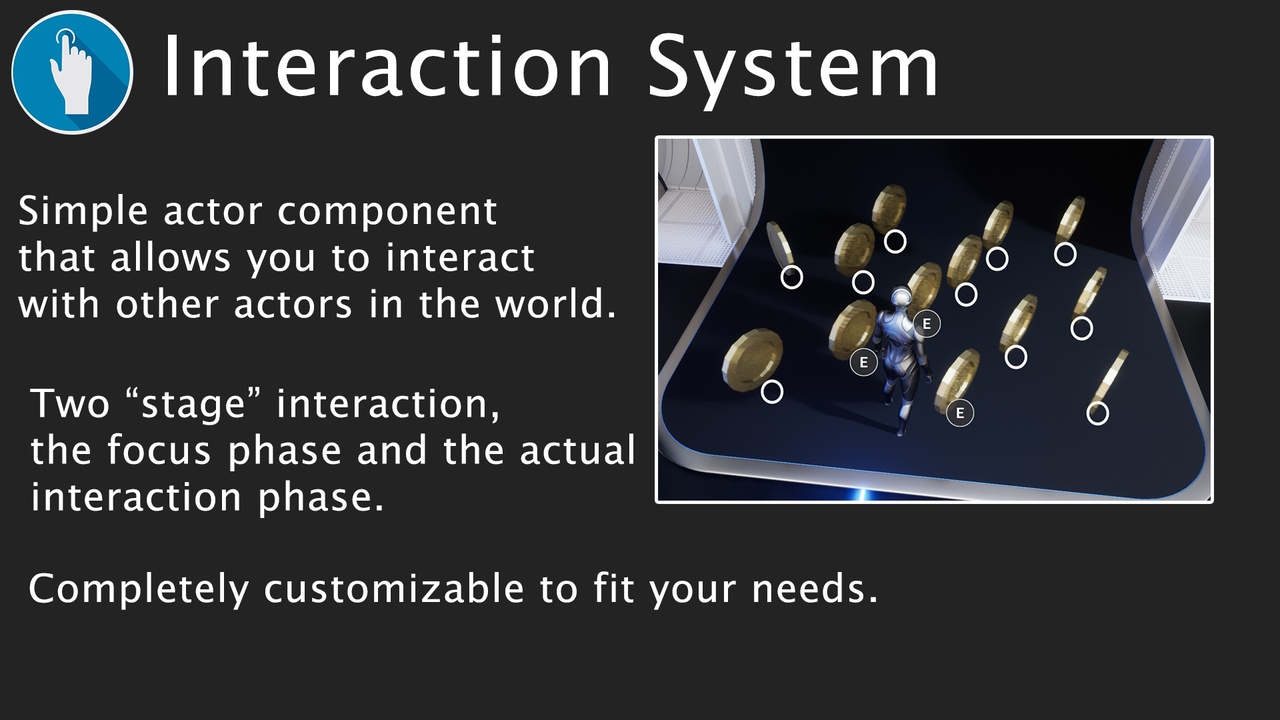 Media 1 for listing Interaction System