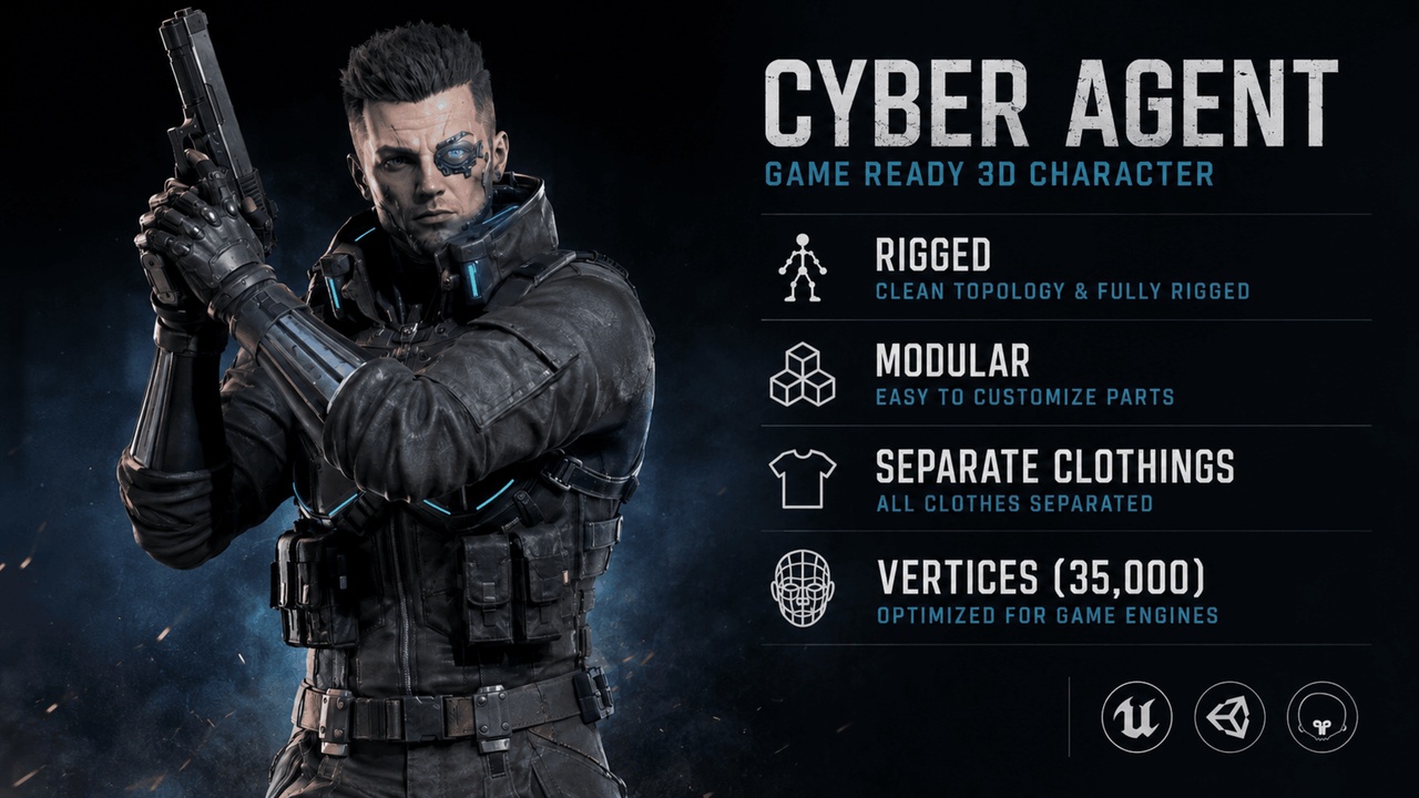 Media 1 for listing Cyberpunk Agent Character