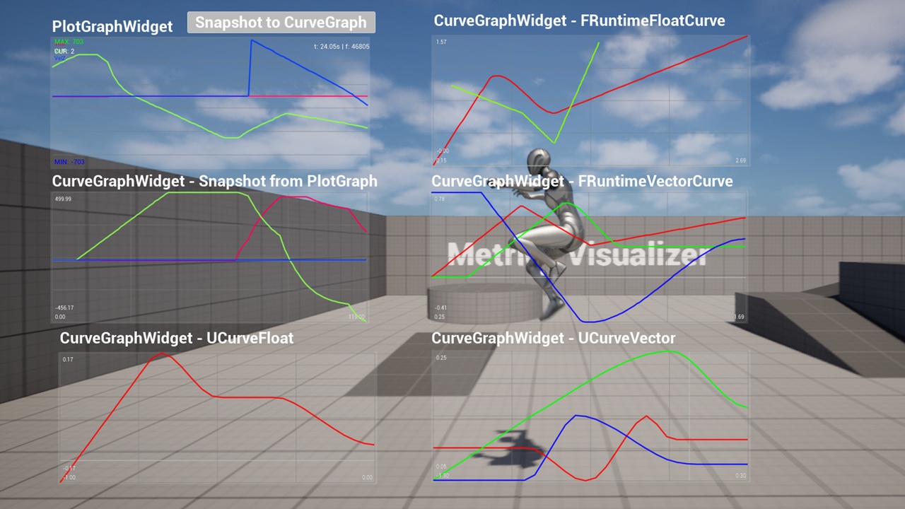 Media 1 for listing Metrics Visualizer
